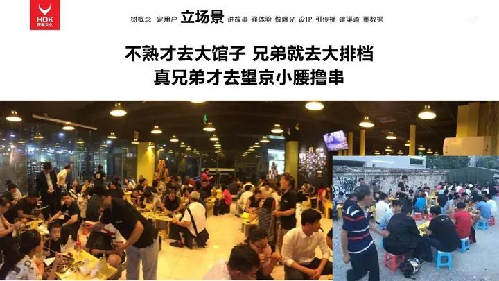 熊貓羅盤十大營銷方法論：立場景