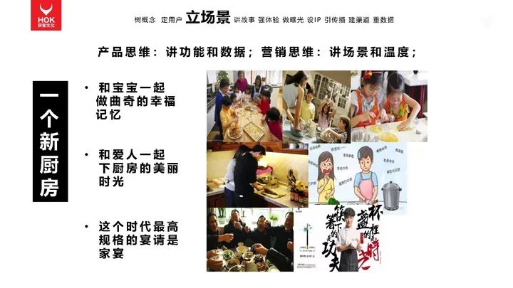 熊貓羅盤十大營銷方法論：立場景
