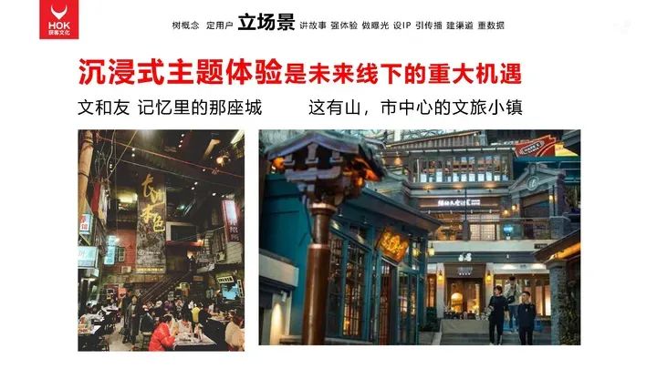熊貓羅盤十大營銷方法論：立場景