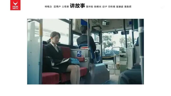 熊貓羅盤十大營銷方法論：講故事