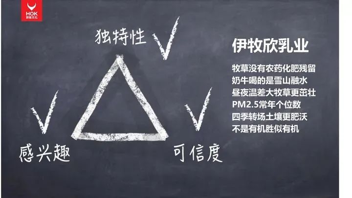 熊貓羅盤十大營銷方法論：講故事