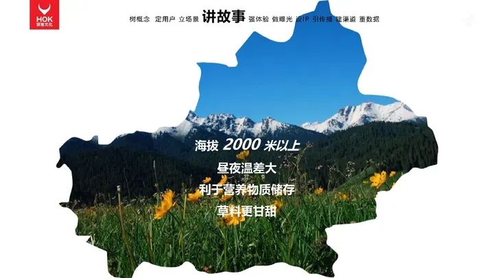 熊貓羅盤十大營銷方法論：講故事