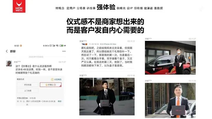 熊貓羅盤十大營銷方法論：強體驗