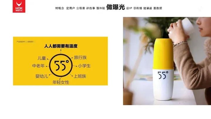 熊貓羅盤十大營銷方法論：做曝光