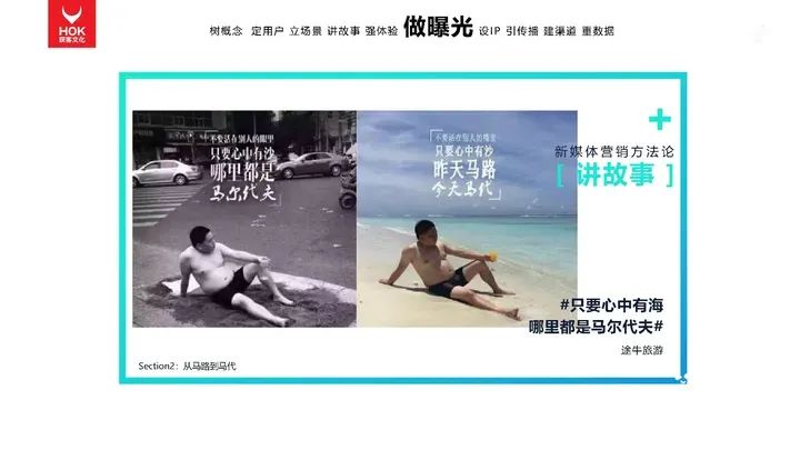 熊貓羅盤十大營銷方法論：做曝光