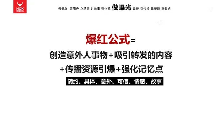 熊貓羅盤十大營銷方法論：做曝光