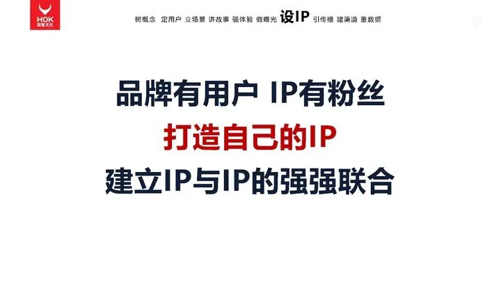 熊貓羅盤十大營銷方法論：設IP