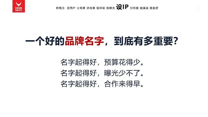 熊貓羅盤十大營銷方法論：設IP