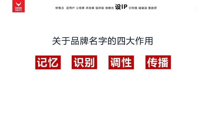 熊貓羅盤十大營銷方法論：設IP