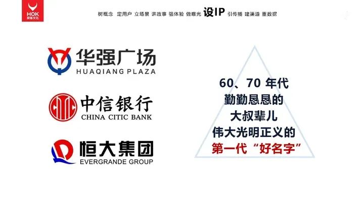 熊貓羅盤十大營銷方法論：設IP