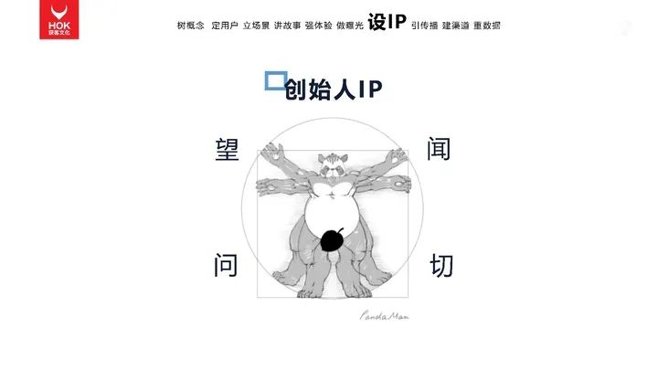 熊貓羅盤十大營銷方法論：設IP