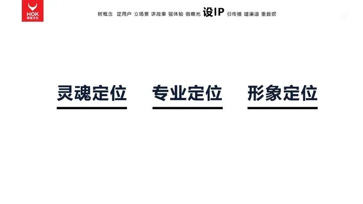 熊貓羅盤十大營銷方法論：設IP