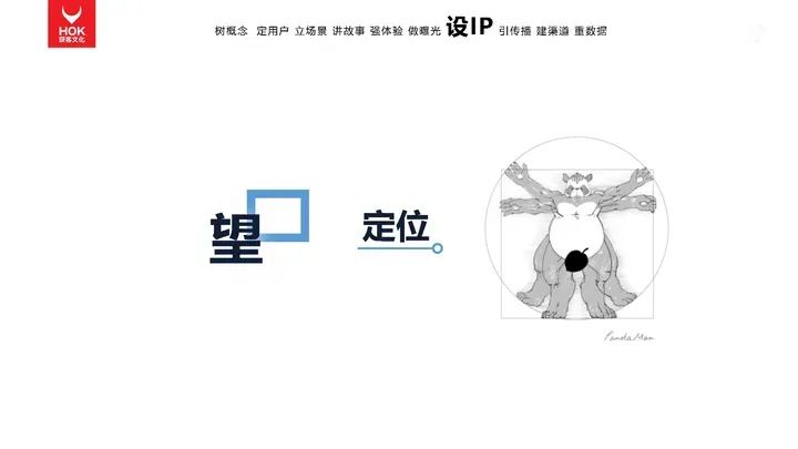 熊貓羅盤十大營銷方法論：設IP