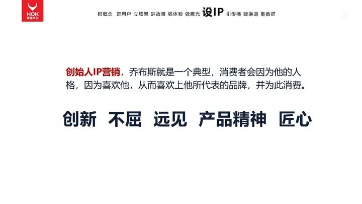 熊貓羅盤十大營銷方法論：設IP
