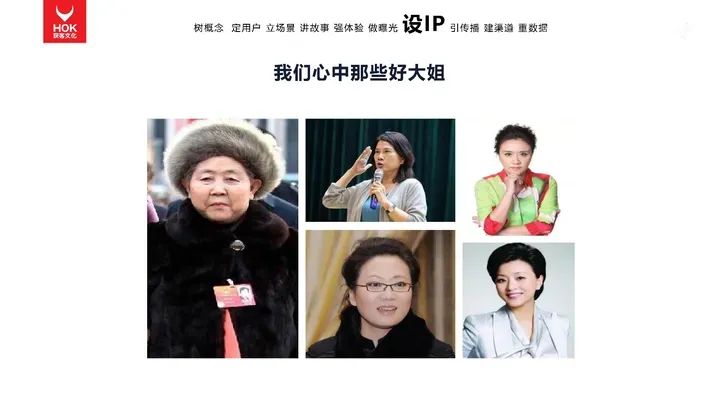 熊貓羅盤十大營銷方法論：設IP