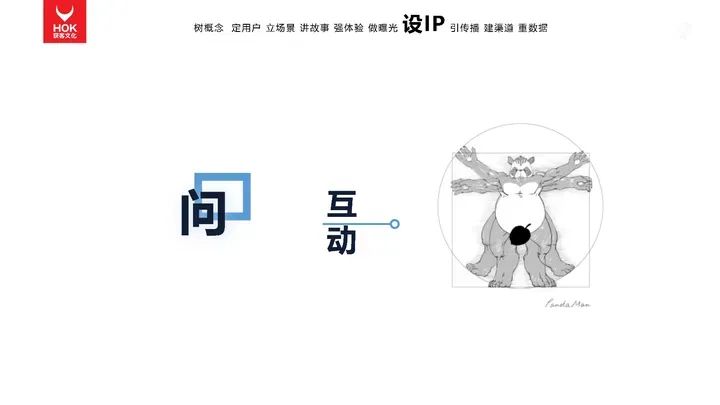 熊貓羅盤十大營銷方法論：設IP