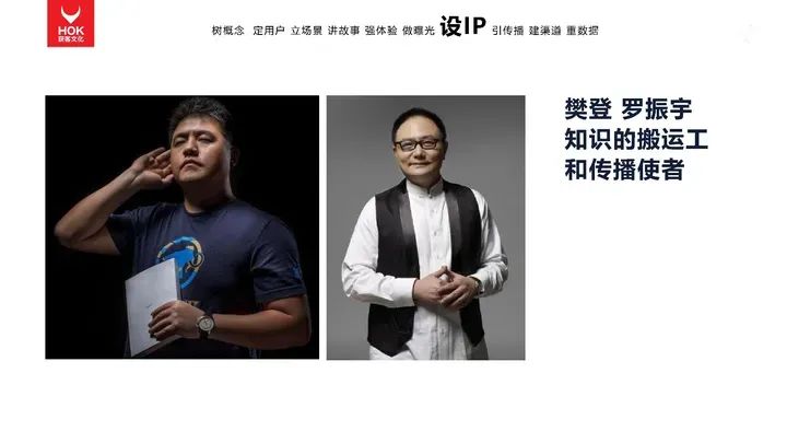 熊貓羅盤十大營銷方法論：設IP