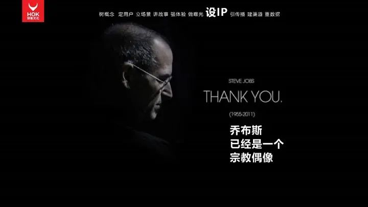 熊貓羅盤十大營銷方法論：設IP