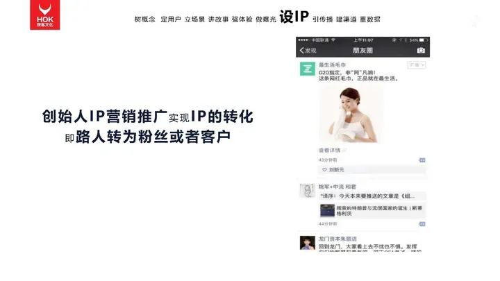 熊貓羅盤十大營銷方法論：設IP