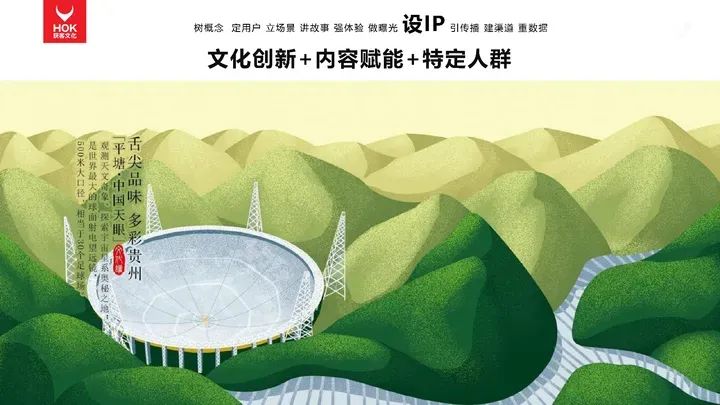 熊貓羅盤十大營銷方法論：設IP