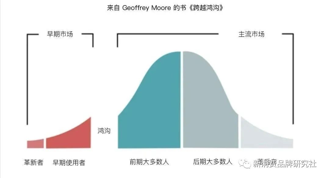 品牌1號位：常識，長見識（字數適中，非常適合閱讀）
