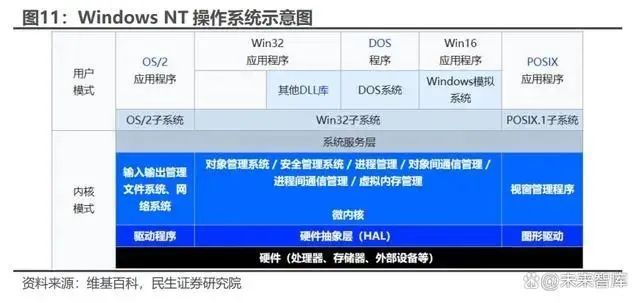 人工智能行業研究報告：史上最偉大的科技革命