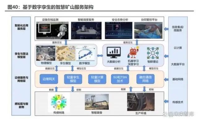 人工智能行業研究報告：史上最偉大的科技革命