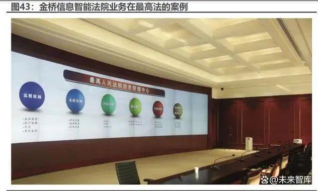 人工智能行業研究報告：史上最偉大的科技革命