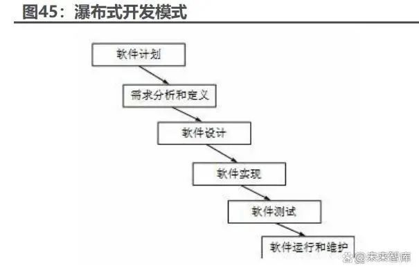 人工智能行業研究報告：史上最偉大的科技革命