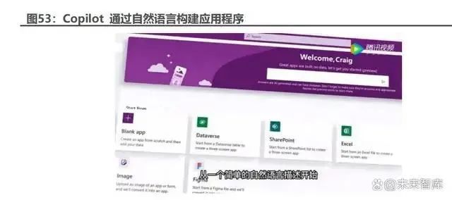 人工智能行業研究報告：史上最偉大的科技革命