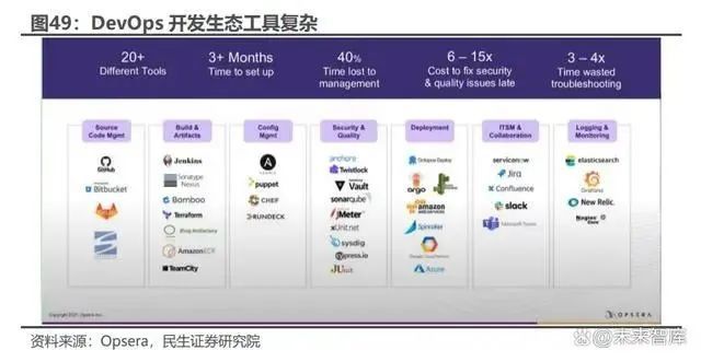 人工智能行業研究報告：史上最偉大的科技革命