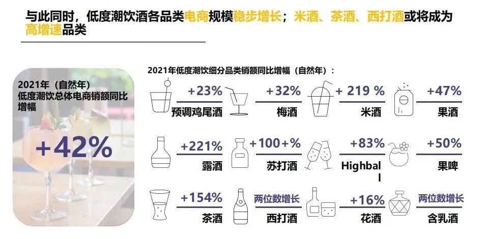 酒品牌小紅書營銷方法論6000字講透，提升40%銷量！