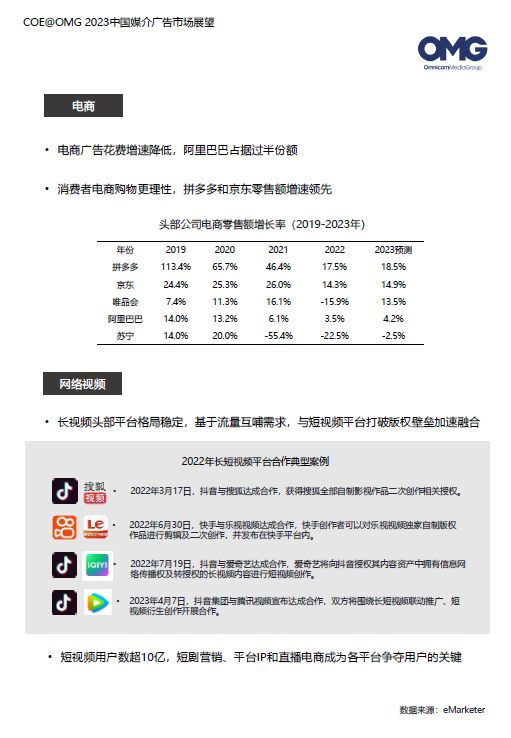 2023廣告主營銷費用計劃增長16%