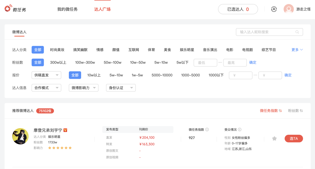 微博KOL投放“避坑”指南：千萬級預算經驗大盤點