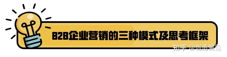 B2B營銷思考框架系統化梳理