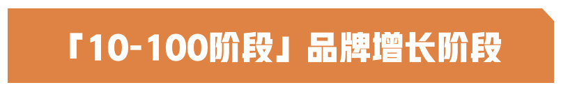 B2B營銷思考框架系統化梳理