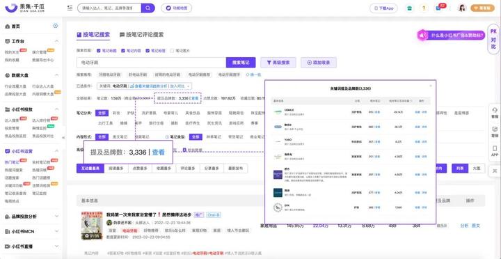 沖刺618新品變爆品，品牌做小紅書如何提煉差異化賣點