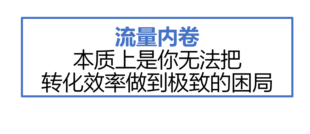 ?CPM也好、CPS也罷，品牌買貨爆款ROI轉換邏輯