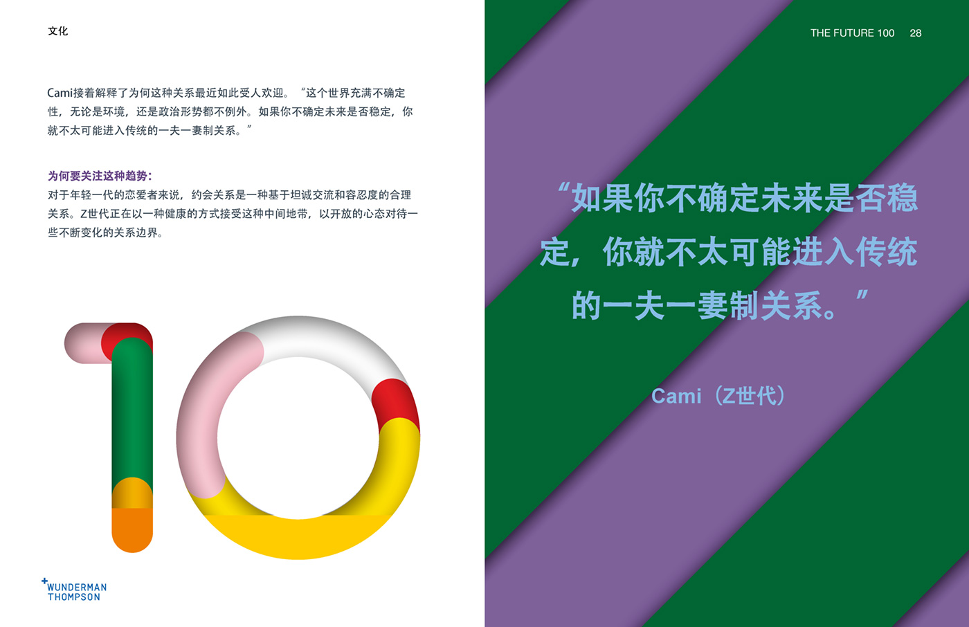Wunderman Thompson《2023全球百大趨勢報告》