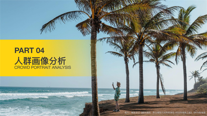 馬蜂窩《2023五一旅游大數據報告》