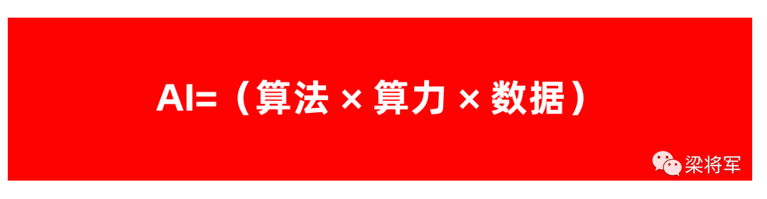 ChatGPT的七大創業方向、四種能力出讓、三個商業變局、一個AI公式