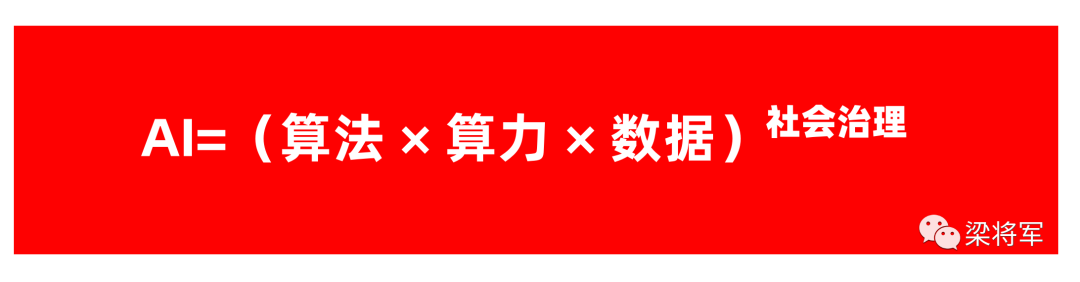 ChatGPT的七大創業方向、四種能力出讓、三個商業變局、一個AI公式