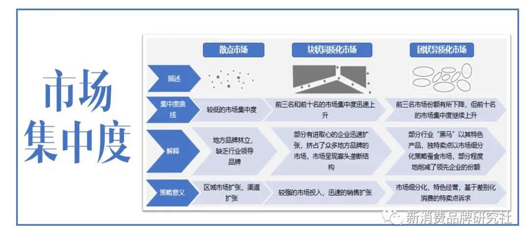 品牌1號位：品牌角色，大猩猩防御戰、狒狒、小猴子