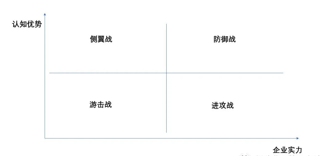 品牌1號位：品牌角色，大猩猩防御戰、狒狒、小猴子