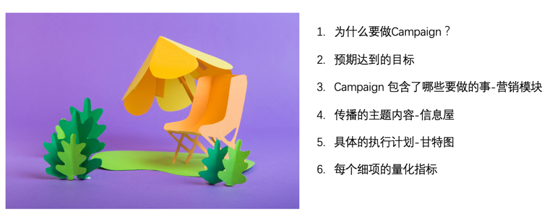 營銷預算太少？試試“Campaign” 思路和方法