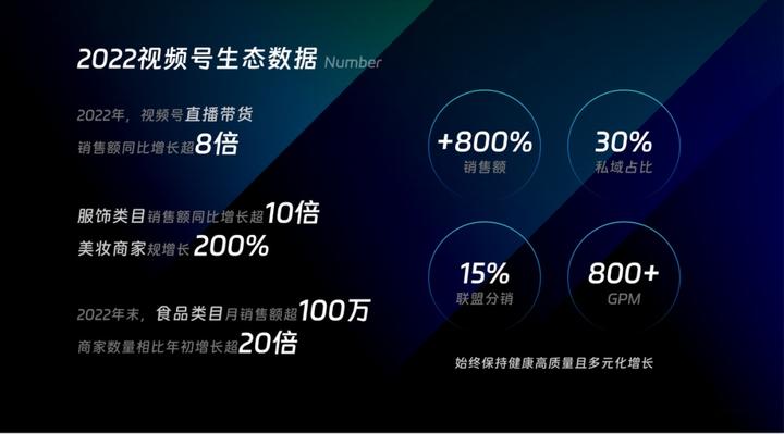 十點讀書林少:視頻號紅利背后的微信產品觀