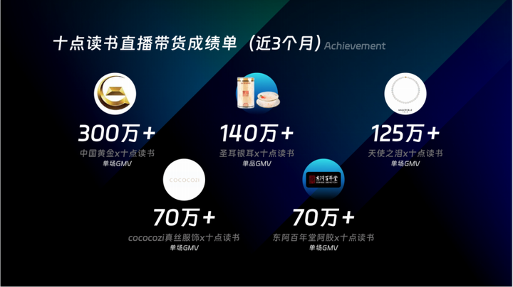 十點讀書林少:視頻號紅利背后的微信產品觀