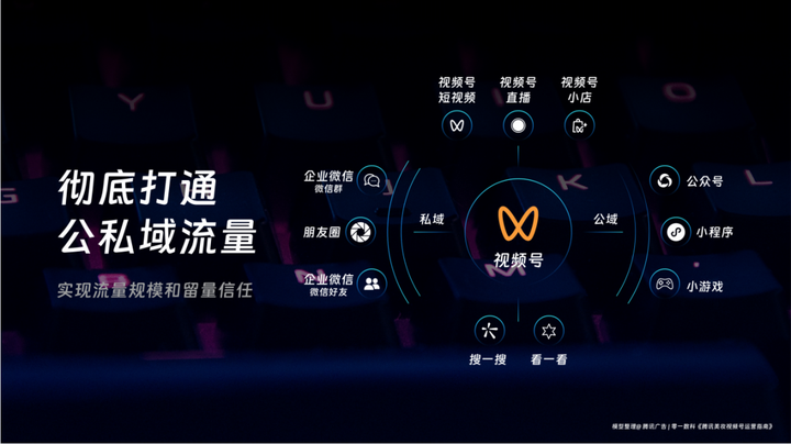 十點讀書林少:視頻號紅利背后的微信產品觀