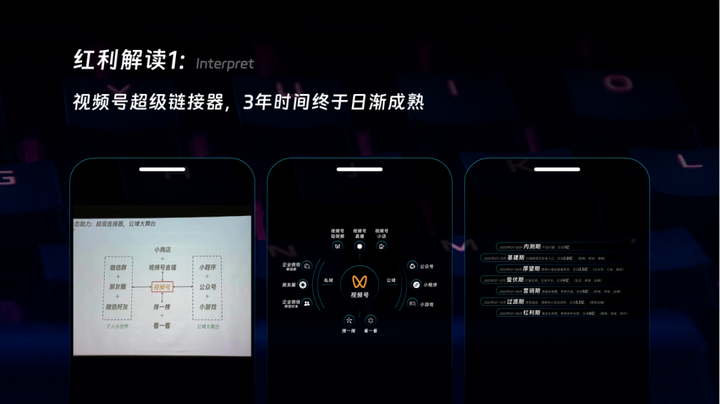 十點讀書林少:視頻號紅利背后的微信產品觀