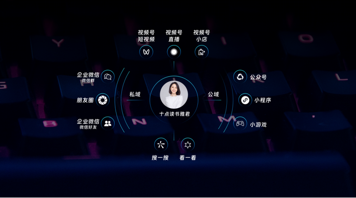 十點讀書林少:視頻號紅利背后的微信產品觀